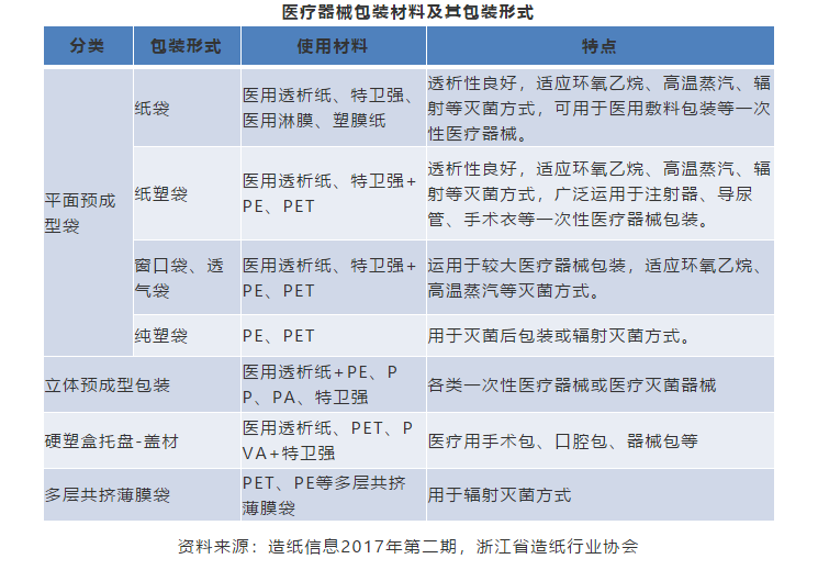 仙鶴股份有限公司官方網(wǎng)站