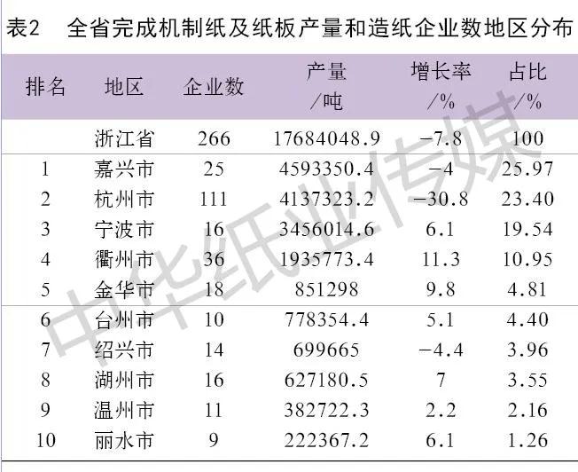 仙鶴股份有限公司官方網站